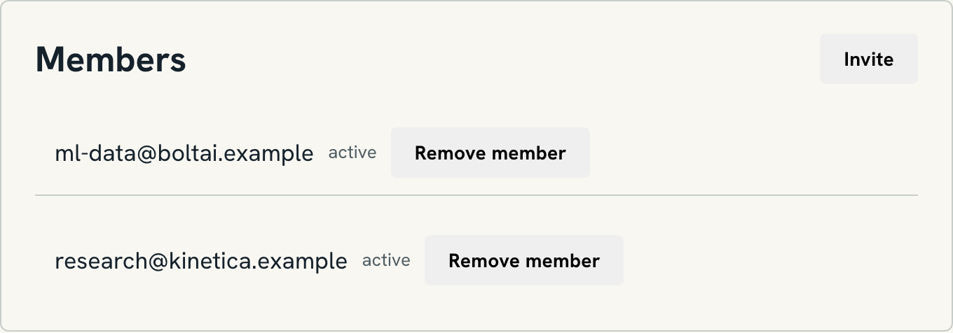 The room's Members list with two invited members and an Invite button.